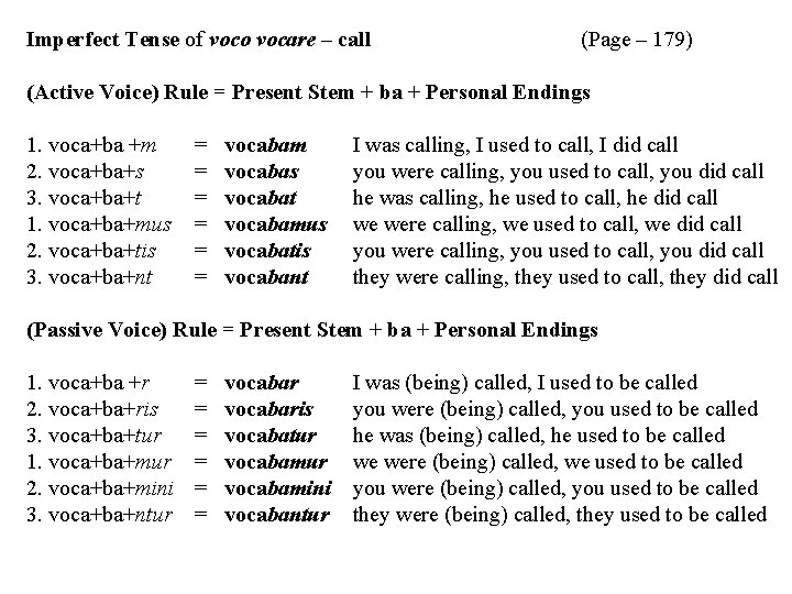 Imperfect Tense of voco vocare – call (Page – 179) (Active Voice) Rule =