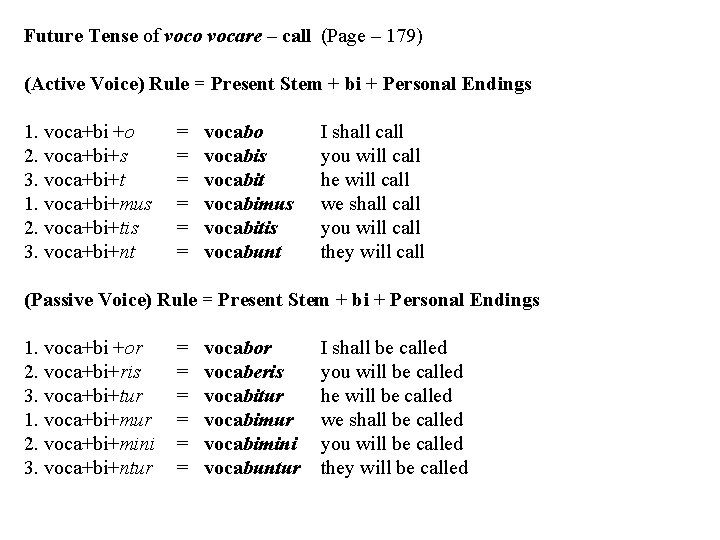Future Tense of voco vocare – call (Page – 179) (Active Voice) Rule =