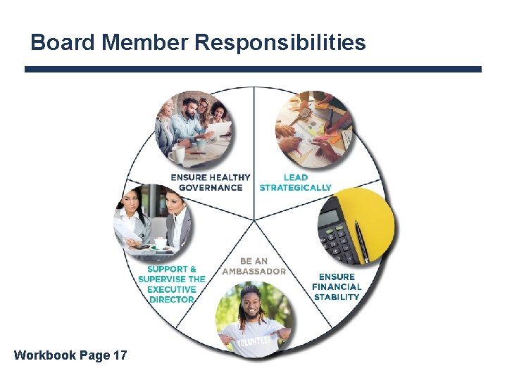 Board Member Responsibilities Workbook Page 17 