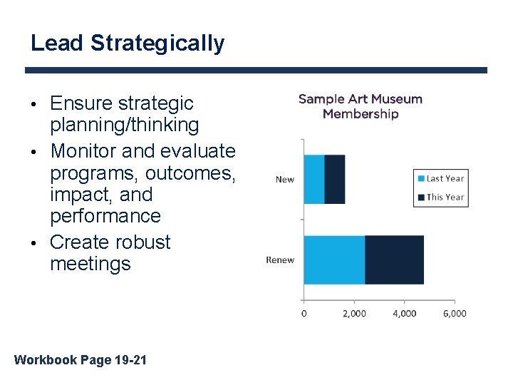 Lead Strategically • Ensure strategic planning/thinking • Monitor and evaluate programs, outcomes, impact, and