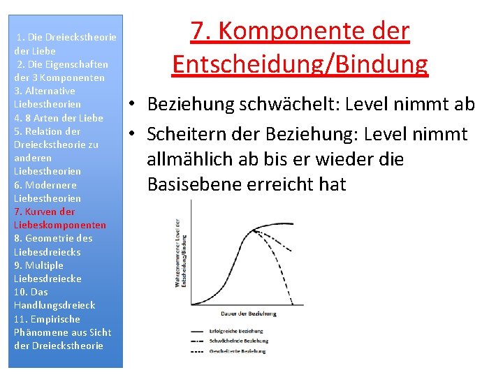 1. Die Dreieckstheorie der Liebe 2. Die Eigenschaften der 3 Komponenten 3. Alternative Liebestheorien