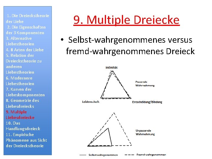 1. Die Dreieckstheorie der Liebe 2. Die Eigenschaften der 3 Komponenten 3. Alternative Liebestheorien