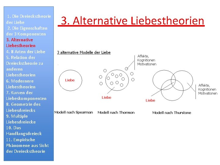 1. Die Dreieckstheorie der Liebe 2. Die Eigenschaften der 3 Komponenten 3. Alternative Liebestheorien