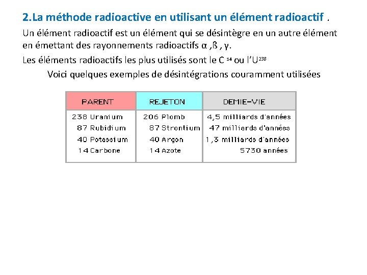 2. La méthode radioactive en utilisant un élément radioactif. Un élément radioactif est un
