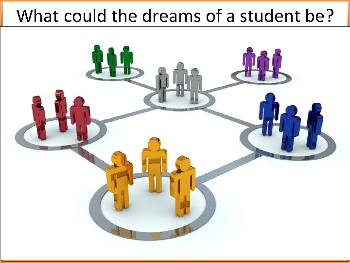 What could the dreams of a student be? 