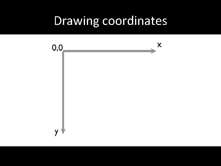 Drawing coordinates 