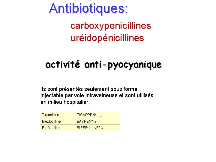 Antibiotiques: carboxypenicillines uréidopénicillines activité anti-pyocyanique Ils sont présentés seulement sous forme injectable par voie