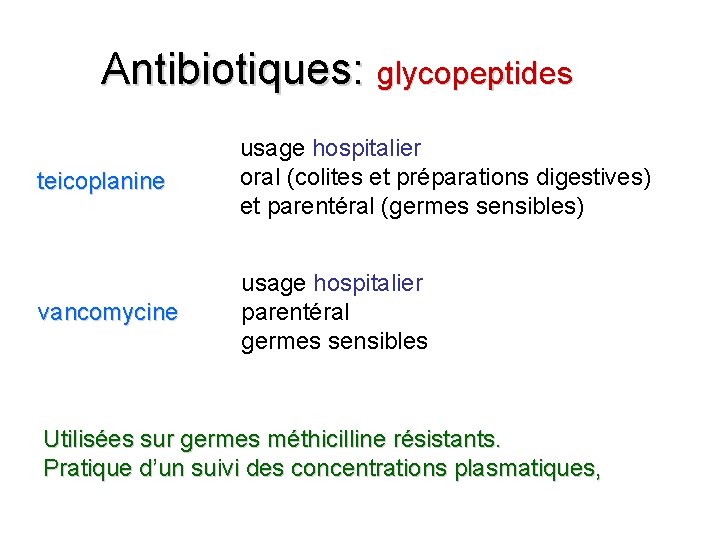 Antibiotiques: glycopeptides teicoplanine usage hospitalier oral (colites et préparations digestives) et parentéral (germes sensibles)