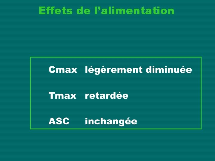 Effets de l’alimentation 