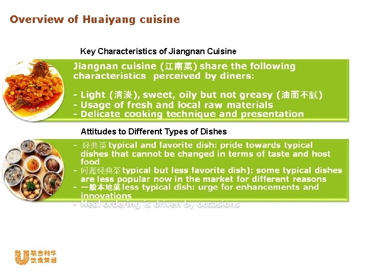 Overview of Huaiyang cuisine Key Characteristics of Jiangnan Cuisine Attitudes to Different Types of