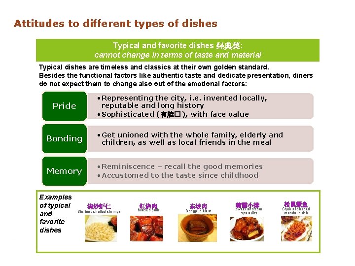 Attitudes to different types of dishes Typical and favorite dishes 经典菜: cannot change in