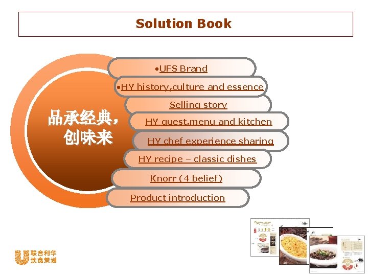 Solution Book • UFS Brand • HY history, culture and essence 品承经典， 创味来 Selling