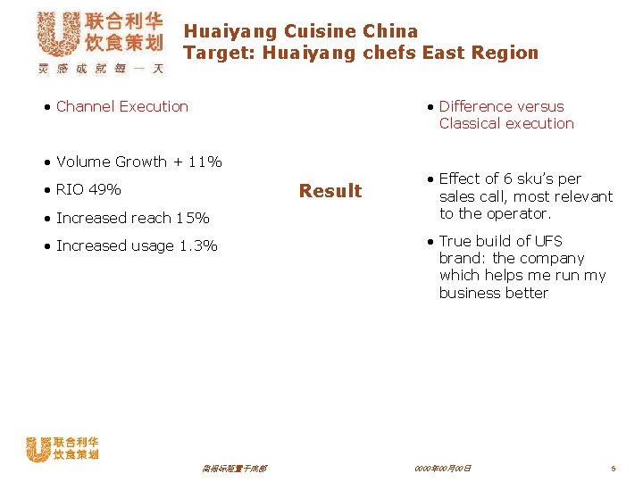 Huaiyang Cuisine China Target: Huaiyang chefs East Region • Channel Execution • Difference versus