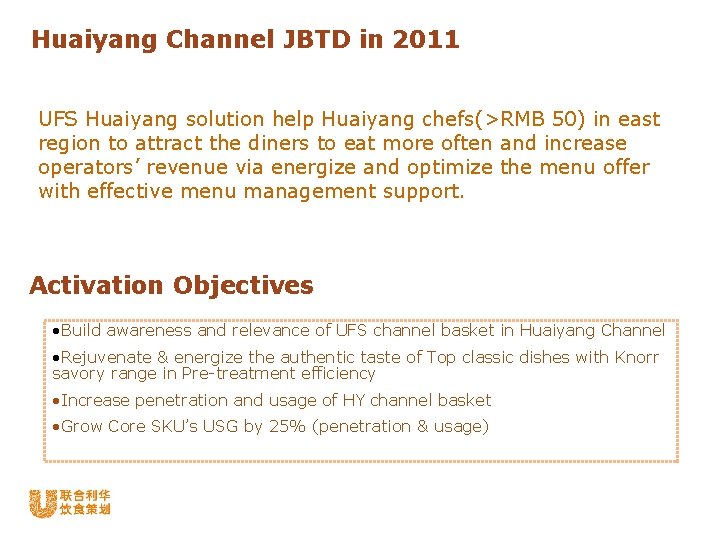 Huaiyang Channel JBTD in 2011 UFS Huaiyang solution help Huaiyang chefs(>RMB 50) in east