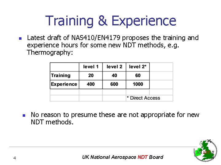 Training & Experience Latest draft of NAS 410/EN 4179 proposes the training and experience