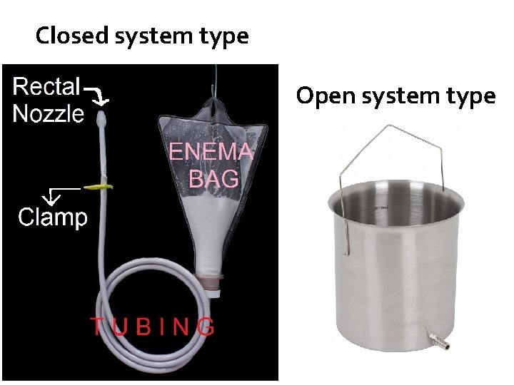 Closed system type Open system type 