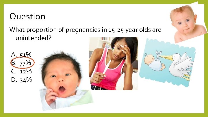 Question What proportion of pregnancies in 15 -25 year olds are unintended? A. 51%