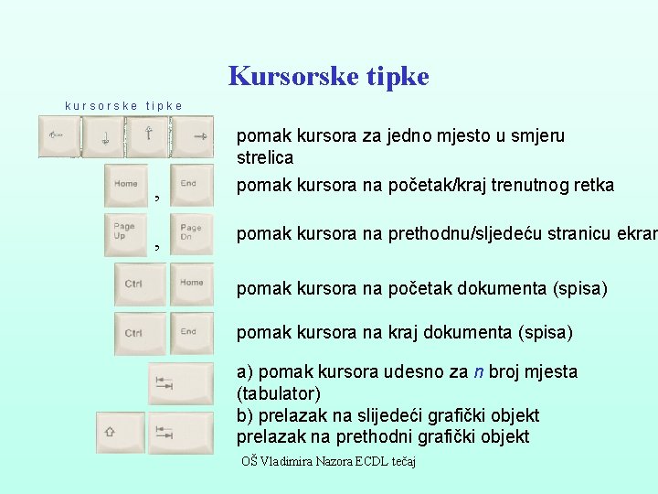 Kursorske tipke kursorske tipke , , pomak kursora za jedno mjesto u smjeru strelica