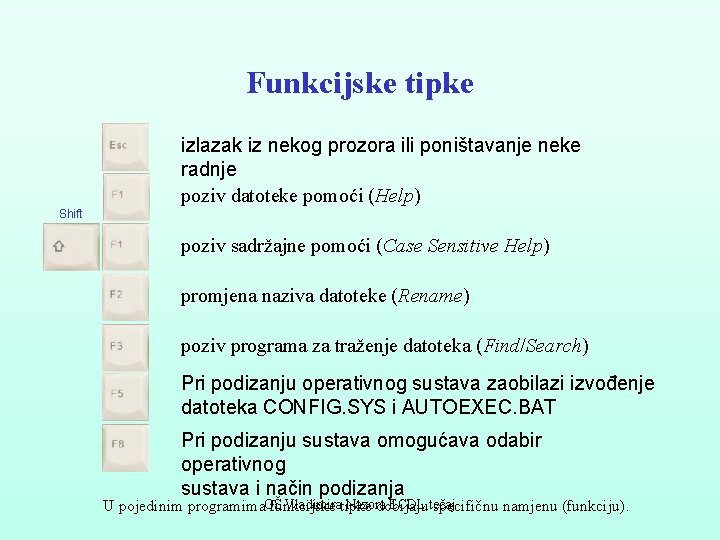 Funkcijske tipke izlazak iz nekog prozora ili poništavanje neke radnje poziv datoteke pomoći (Help)