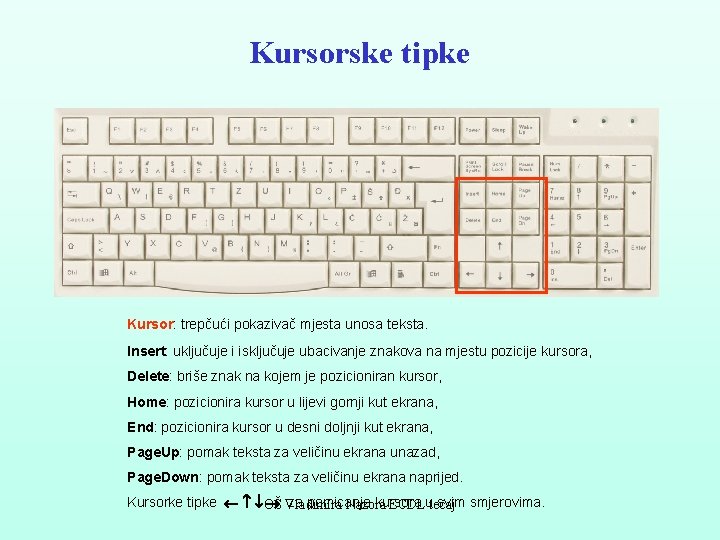 Kursorske tipke Kursor: trepčući pokazivač mjesta unosa teksta. Insert: uključuje i isključuje ubacivanje znakova