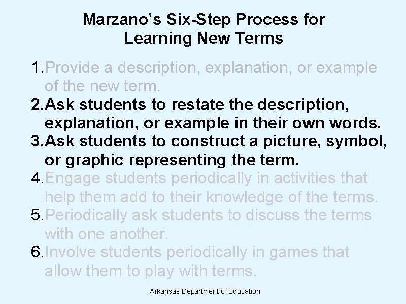 Marzano’s Six-Step Process for Learning New Terms 1. Provide a description, explanation, or example Marzano’s Six-Step Process for Learning New Terms 1. Provide a description, explanation, or example