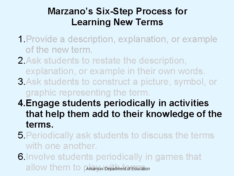 Marzano’s Six-Step Process for Learning New Terms 1. Provide a description, explanation, or example Marzano’s Six-Step Process for Learning New Terms 1. Provide a description, explanation, or example