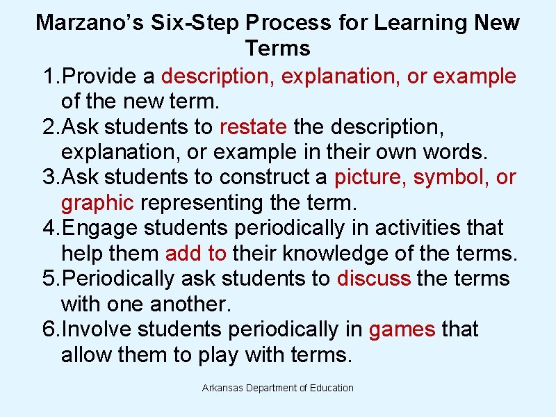 Marzano’s Six-Step Process for Learning New Terms 1. Provide a description, explanation, or example Marzano’s Six-Step Process for Learning New Terms 1. Provide a description, explanation, or example