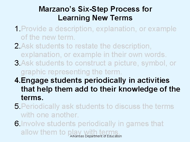 Marzano’s Six-Step Process for Learning New Terms 1. Provide a description, explanation, or example Marzano’s Six-Step Process for Learning New Terms 1. Provide a description, explanation, or example