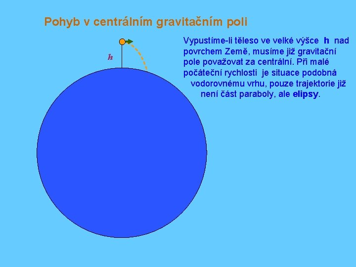 Pohyb v centrálním gravitačním poli h Vypustíme-li těleso ve velké výšce h nad povrchem