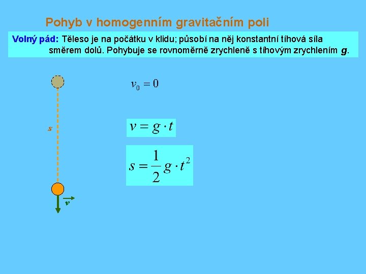 Pohyb v homogenním gravitačním poli Volný pád: Těleso je na počátku v klidu; působí