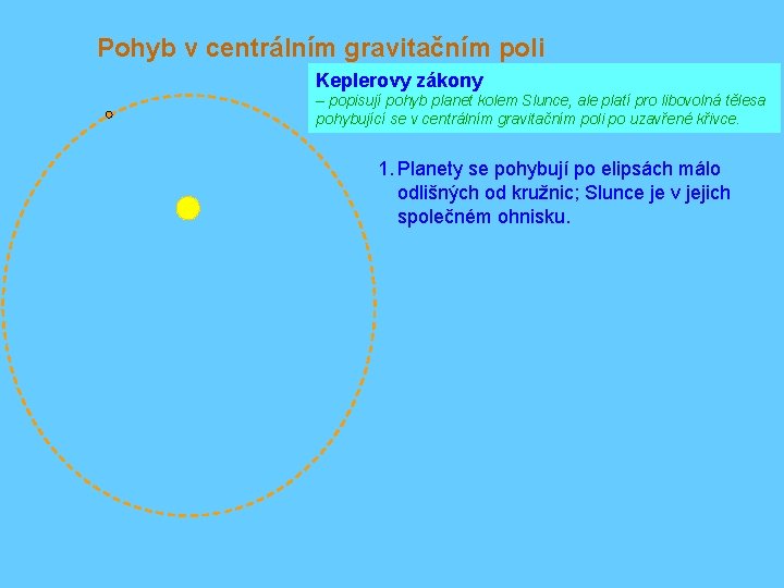 Pohyb v centrálním gravitačním poli Keplerovy zákony – popisují pohyb planet kolem Slunce, ale