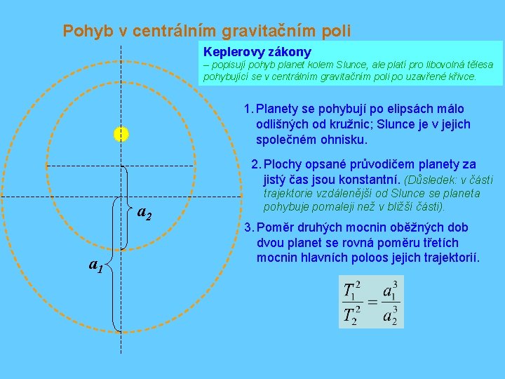 Pohyb v centrálním gravitačním poli Keplerovy zákony – popisují pohyb planet kolem Slunce, ale