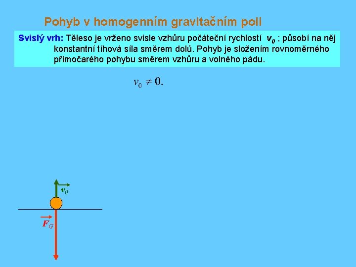 Pohyb v homogenním gravitačním poli Svislý vrh: Těleso je vrženo svisle vzhůru počáteční rychlostí