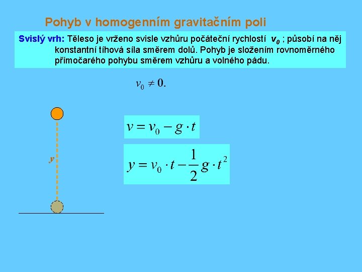 Pohyb v homogenním gravitačním poli Svislý vrh: Těleso je vrženo svisle vzhůru počáteční rychlostí