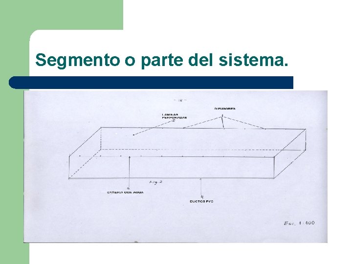 Segmento o parte del sistema. 