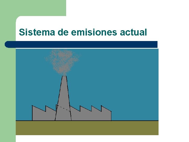 Sistema de emisiones actual 