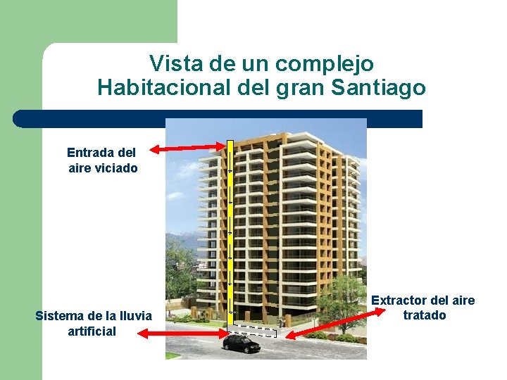 Vista de un complejo Habitacional del gran Santiago Entrada del aire viciado Sistema de
