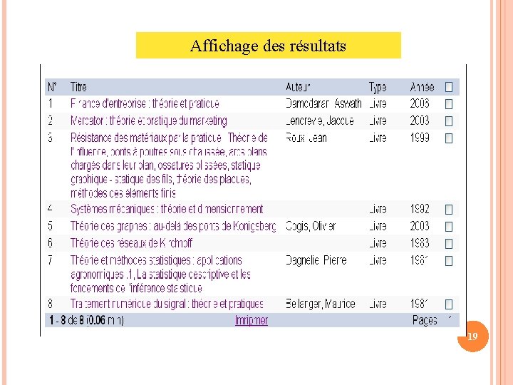 Affichage des résultats 19 