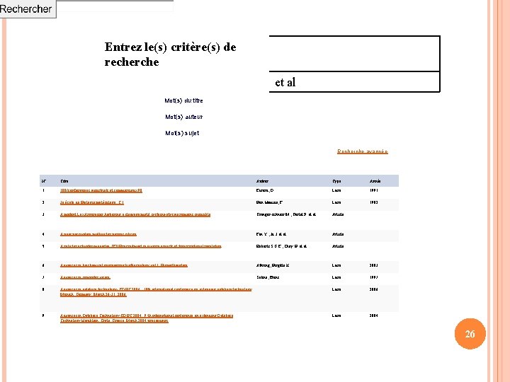 Entrez le(s) critère(s) de recherche et al Mot(s) du titre Mot(s) auteur Mot(s) sujet