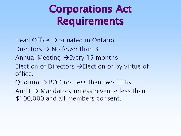 Corporations Act Requirements Head Office Situated in Ontario Directors No fewer than 3 Annual