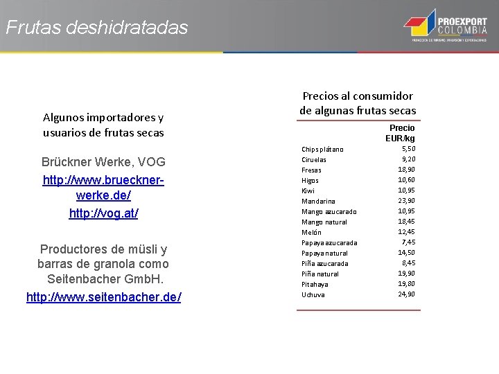 Frutas deshidratadas Algunos importadores y usuarios de frutas secas Precios al consumidor de algunas