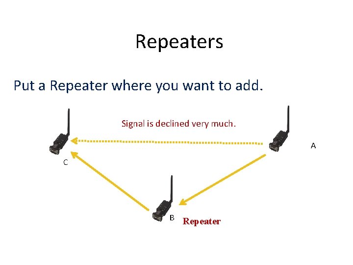 Repeaters Put a Repeater where you want to add. Signal is declined very much.