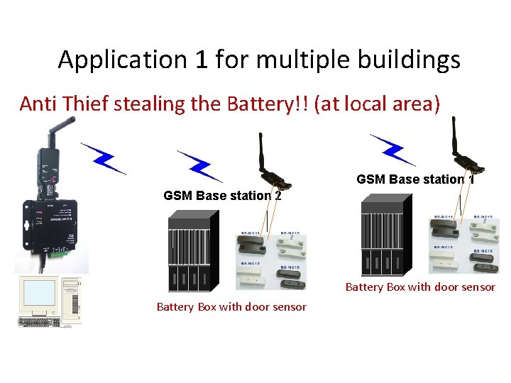 Application 1 for multiple buildings Anti Thief stealing the Battery!! (at local area) GSM