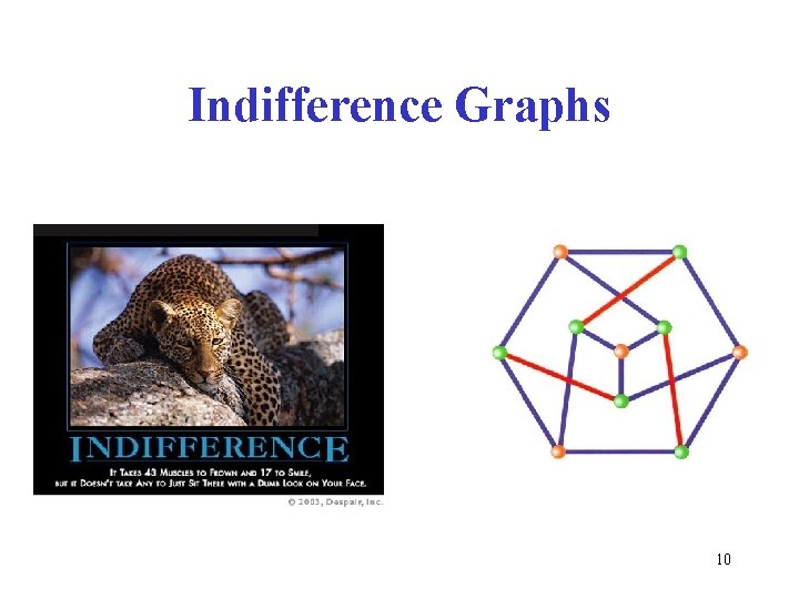 Indifference Graphs 10 