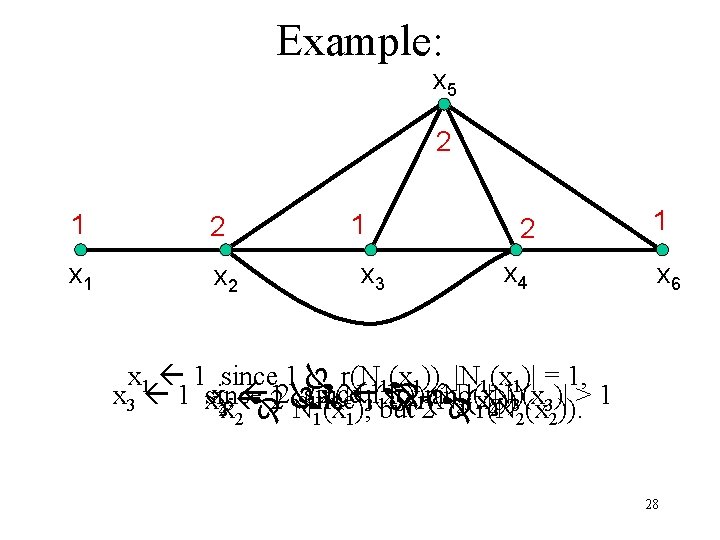 Example: x 5 2 1 2 x 1 x 2 1 x 3 2