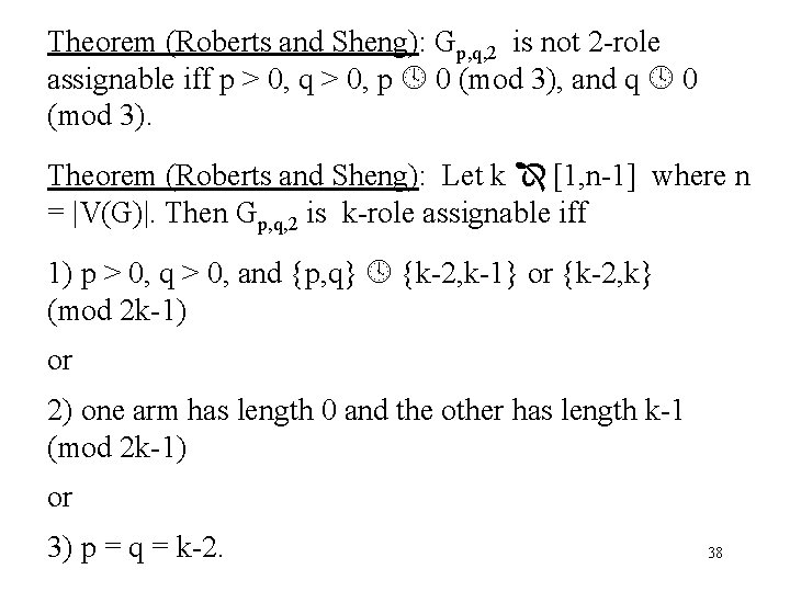 Theorem (Roberts and Sheng): Gp, q, 2 is not 2 -role assignable iff p
