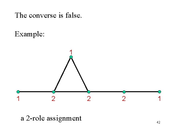 The converse is false. Example: 1 1 2 a 2 -role assignment 2 2