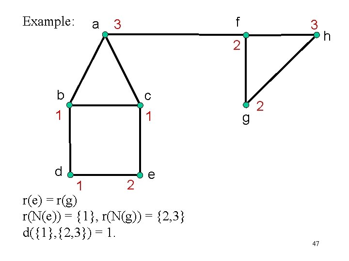 Example: a f 3 3 2 b c 1 1 d e g 2