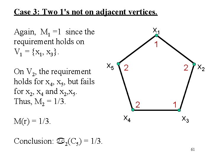 Case 3: Two 1's not on adjacent vertices. x 1 Again, M 1 =1