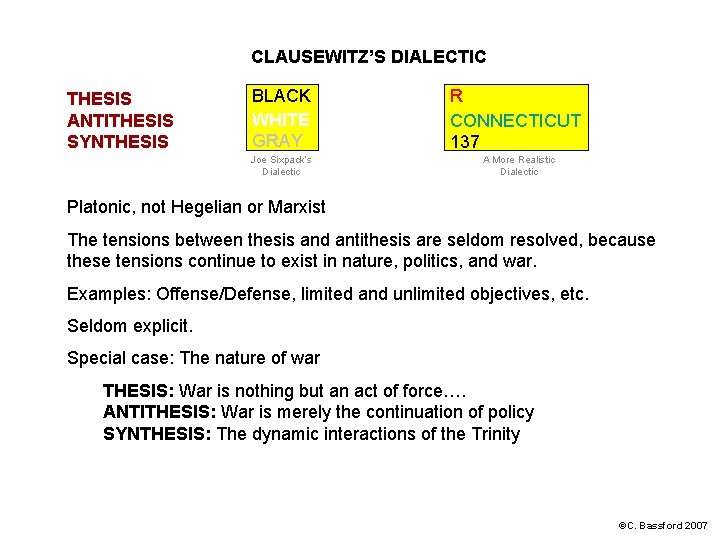 CLAUSEWITZ’S DIALECTIC THESIS ANTITHESIS SYNTHESIS BLACK WHITE GRAY Joe Sixpack’s Dialectic R CONNECTICUT 137